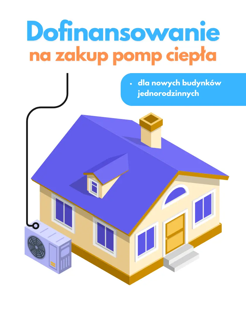 program moje ciepło, posiadanie aktualnego certyfikatu energetycznego, posiadanie certyfikatu energetycznego