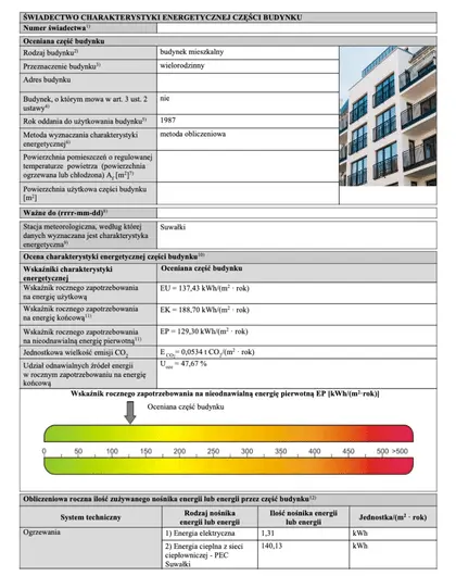 świadectwo energetyczne Białystok odzwierciedlający aktualny stan budynku, świadectwa energetyczne online